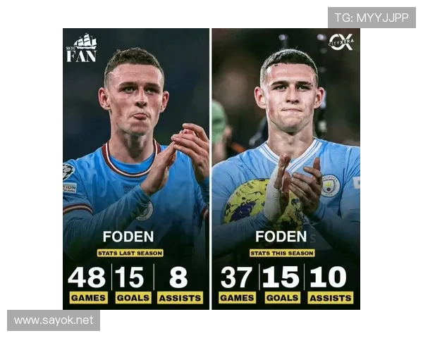 曼城中场对福登表示支持，期待他在本赛季中的精彩表现